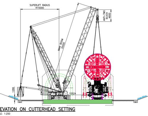 Evation on cutter head for the HS2